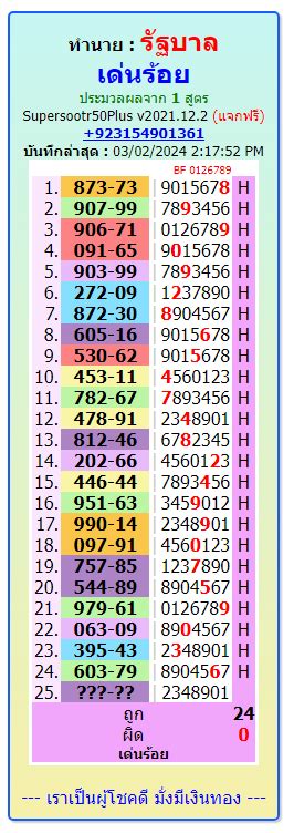 thai lottery 100 sure namber 2024 winner|THAI LOTTERY FREE TIP .